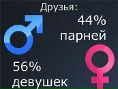 Ірина Мельничук фотография #47 (источник - https://vk.com/id154380118)