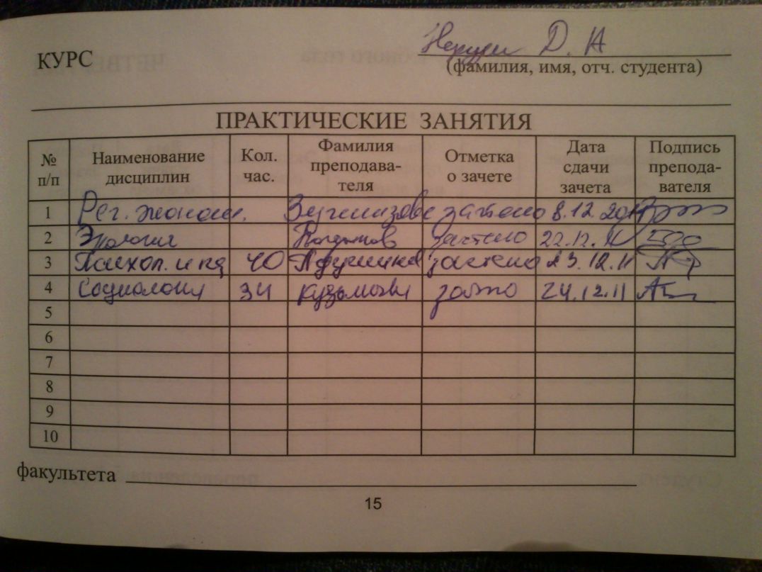 Дмитрий Неруш фотография #3