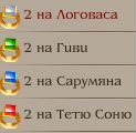 Юрій Горбань фотография #14 (источник - https://vk.com/id136888860)