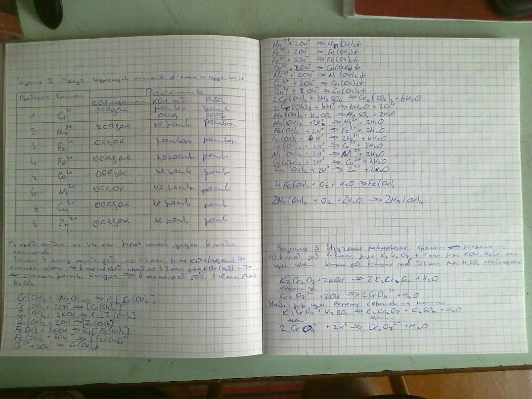 Виктор Грелик фотография #29