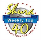 Андрій Пашковець фотография #33 (источник - https://vk.com/id14486581)