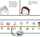 Евгений Плотников фотография #37 (источник - https://vk.com/id26464059)