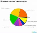 Вова Вігор фотография #39 (источник - https://vk.com/id97527024)